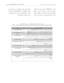 دانلود مقاله بررسی ریختشناسی کلاله و تاکسونومی عددی Pedicularis L . ( تیرة گلجالیزیان ) در ایران صفحه 4 
