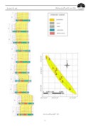 دانلود مقاله زمین شیمی و چینه نگاری سکانسی سازند پابده در میدان نفتی منصوری ، جنوب غرب ایران صفحه 4 