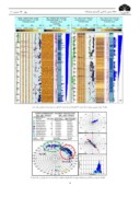 دانلود مقاله استفاده از نمودارهای تصویرگر OBMI و UBI در تحلیل ساختار و شکستگیهای مخزن آسماری و مقایسه آن با نمودار انحراف سرعت در یکی از میادین جنوب غرب ایران صفحه 5 