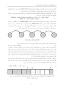 دانلود مقاله ارائه راهکاری جدید در مدلسازی رخسارههای سنگی با استفاده از روش زنجیره مارکوف در یکی از میادین نفتی ایران صفحه 4 