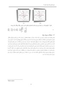 دانلود مقاله محاسبه عددی تانسور تراوایی در مخازن شکافدار صفحه 4 