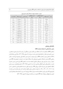 دانلود مقاله تحلیل خشکسالی های استان تهران با استفاده از شاخص SPI و پیش بینی آن براساس مدل زنجیره مارکوف صفحه 5 
