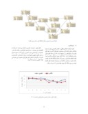 مقاله برآورد میزان تبخیر آب های سطحی خلیج فارس با استفاده از شبکه های باور بیزی صفحه 5 