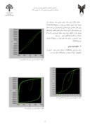 مقاله مدلسازی سیکل هیسترزیس مواد مغناطیسی با به کار گیری رویکردJiles - Atherton و استفاده از نرم افزار LabView صفحه 4 