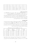 مقاله تقویت و بهبود خواص پلی پروپیلن با استفاده از افزودنیهای پلیمری و معدنی صفحه 3 