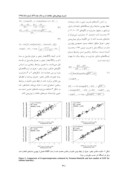 مقاله مدلسازی تبخیر - تعرق پتانسیل ماهانه با استفاده از برنامه ریزی ژنتیک در استان سیستان و بلوچستان صفحه 4 