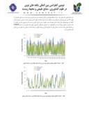 مقاله برآورد تبخیر از تشت تبخیر با استفاده از مدل های MLR و GMDH صفحه 4 