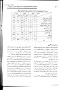 مقاله بررسی شیوع خودکشی موفق و ناموفق در استان ایلام ، ۱۳۷۹ صفحه 4 