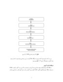 مقاله اندازه گیری آلودگیهای زیست محیطی ( بقایای آلودگیهای نفتی ( PAHs ) ) در رودخانه سیاهرود و بررسی کیفیت آب رودخانه از نظر شرب با استانداردهای جهانی صفحه 4 