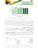 مقاله تعیین تاثیرقند ساکارز بر ویژگی های فیزیکوشیمیایی فیلم خوراکی ترکیبی برپایه نشاسته سیب زمینی - ژلاتین گاوی صفحه 4 