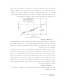 مقاله بررسی تکنولوژی ساخت و تولید پره های توربین بادی صفحه 3 