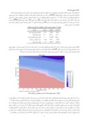 مقاله جریانهای ساحلی ناشی از شکست موج در منطقه نوشهر صفحه 2 