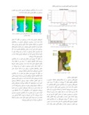 مقاله تحلیل تنش حرارتی - مکانیکی پیستون یک موتور دیزل صفحه 5 
