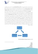 مقاله بررسی رابطه هنجارهای ارتباطی و ارتباط مصرف کننده و برند مطالعه موردی : شرکت کاله صفحه 2 