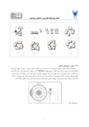مقاله ارزیابی تطبیقی ساختار میدان در شهرهای دوره اسلامی صفحه 5 