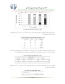 مقاله بررسی عوامل گرایش جوانان شهرستان دورود به مواد مخدر صنعتی صفحه 4 