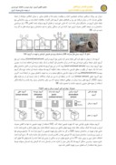 مقاله تحلیل الگوی آتریوم ، دیوار ترومب و گلخانه خورشیدی در بهینه سازی مصرف انرژی صفحه 4 