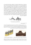 مقاله بام شیبدار ، مکانیسم ارتباط دهنده انسان و محیط در مازندران * صفحه 5 