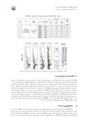 مقاله طراحی شمع ها براساس نتایج آزمایش CPTu و آزمایش دینامیکی در سازه های فراساحل ، مطالعه موردی بر روی هشت شمع اجرا شده در پل میانگذر دریاچه اورمیه صفحه 4 