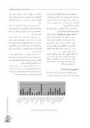 مقاله ارزیابی خدمات عمومی الکترونیکی دولت در ایران صفحه 3 