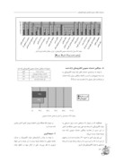 مقاله ارزیابی خدمات عمومی الکترونیکی دولت در ایران صفحه 4 