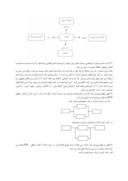 مقاله کارکرد دیاگرام FAST در مهندسی ارزش مبدل ورودی آزاد راه اهواز - بندر امام صفحه 5 