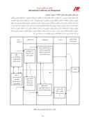 مقاله مروری بر مفهوم هویت سازمانی ، ابعاد و مدل ها صفحه 3 