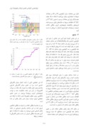 مقاله محاسبة بهره و جذب در لیزرهای کوانتومی آبشاری با استفاده از تابع گرین غیرتعادلی صفحه 3 