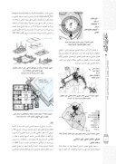 مقاله ارزیابی کیفی تغییر عناصر شهرکهن ایرانی به شهر مدرن در جهت احیای مکان های شهری با هویت ایرانی - اسلامی صفحه 4 