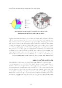 مقاله وضعیت جهانی صنعت ریخته گری دقیق و جایگاه ایران صفحه 5 
