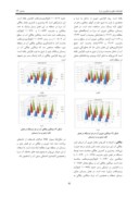 مقاله تحلیل پارامترهای آب دریای خزر در منطقه نوشهر صفحه 4 