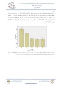 مقاله بررسی اثر داروی RNAی آنتی سنس بر دو دودمان سلولی سرطان پروستات صفحه 3 