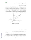 مقاله تحلیل مقاله دینامیکی غیر خطی سدهای بتنی قوسی با احتساب نوسانات سطحی مخزن صفحه 3 