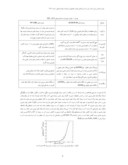 مقاله بررسی عوامل موثر بر کاهش نفوذپذیری بتن صفحه 3 