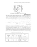 مقاله بررسی عوامل موثر بر کاهش نفوذپذیری بتن صفحه 5 