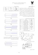 مقاله کنترلر مد لغزشی تطبیقی در کنترل جریان خروجی سیستم اینورتر متصل به شبکه ( NAEC2014 ) صفحه 3 