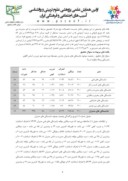 مقاله بررسی عوامل موثر بر شایستگی مدیران بر اساس الگوی شایستگی ویتالا در بین مدارس متوسطه دوره دوّم آموزش و پرورش شهر تبریز صفحه 5 