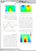 مقاله اندازه گیری تجربی توزیع کرنش سطحی با استفاده از روش اپتیکی ESPI صفحه 5 