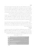 مقاله اصول شهرسازی اسلامی از نظرگاه قرآنی صفحه 2 