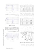 مقاله مدلسازی و شبیه سازی کنترل سرعت موتور سنکرون مغناطیس دائم بر اساس روش کنترل مستقیم گشتاور صفحه 4 
