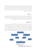مقاله بررسی وضعیت ساختار صنعت بیمه محصولات کشاورزی با استفاده از مدل SWOT ( مطالعه موردی : منطقه مغان ) صفحه 4 