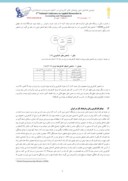 مقاله نقش فناوری اطلاعات و ارتباطات در کارفرینی زنان ایران صفحه 3 