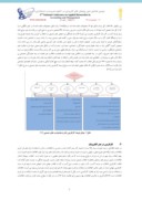 مقاله نقش فناوری اطلاعات و ارتباطات در کارفرینی زنان ایران صفحه 4 