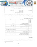 مقاله شناسایی تاثیر توانمندسازهای چابکی زنجیرهتامین بر عملکرد زنجیرهتامین در حوزه تدارکات ( مطالعه موردی صنعت خودروی ایران ) صفحه 4 