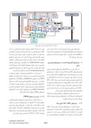 مقاله الکترونیک قدرت در خودروهای هیبریدی برقی : ساختارها ، مدارات و چالشها صفحه 4 