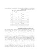 مقاله چندپارچگی مدیریت سازمان های مرتبط با گردشگری مذهبی فرهنگی کلان شهر مشهد صفحه 5 