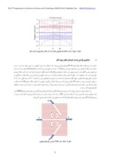 مقاله طراحی و شبیه سازی گیتهای منطقی نوری NOR و XNOR تمام نوری با استفاده بلور فوتونی بر روی زیر لایه InP صفحه 3 