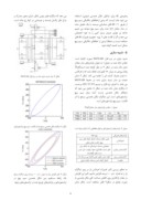مقاله ارائه روشی جهت مانیتورینگ و تشخیص خطای مکانیکی سیم پیچ ترانسفورماتور قدرت به روش برخط صفحه 5 