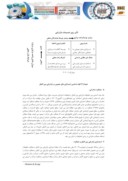 مقاله استراتژی بازاریابی بین الملل وتاثیر رقابت پذیری بر توسعه صادرات سازمانها صفحه 5 