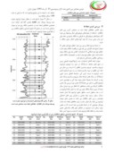 مقاله آشکارسازی شکاف در مخازن شکافدار طبیعی با استفاده از نمودارهای معمول چاه پیمایی و تبدیل موجک صفحه 5 